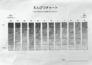 ４年生、４月の課題「鉛筆の濃さを知ろう！」の作品