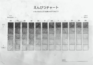 ４年生、４月の課題「鉛筆の濃さを知ろう！」の作品